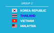ไทย ร่วมสาย โสมขาว-เวียดนาม-มาเลเซีย ศึกยู-23 เอเชียน คัพ