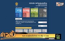 ศบค.พบผู้ติดเชื้อโควิด-19 เพิ่ม 14 ราย