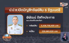 ป.ป.ช. เปิดบัญชีทรัพย์สิน 6 รัฐมนตรี