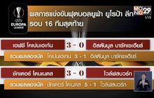 ​ผลฟุตบอลยูฟ่า ยูโรป้าลีก รอบ 16 ทีมสุดท้าย