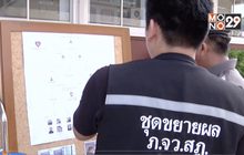 ตำรวจสุราษฎร์จับเครือข่ายยาเสพติด 12 ล้านบาท