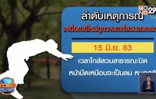 เจออีกรายถูกวางยาในน้ำดื่มขณะออกกำลังกาย ที่สวนสาธารณะ