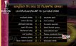 ผลฟุตบอลยูโรป้า ลีก รอบ 32 ทีมสุดท้ายนัดแรก