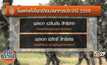 โผทหารลงตัว นายกฯ ดัน “พล.อ.เฉลิมชัย” ขึ้น ผบ.ทบ.