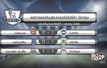 ผลฟุตบอลพรีเมียร์ลีก อังกฤษ