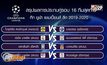 “เรือใบ” ดวล “ราชัน” – “หงส์แดง” ชน “ตราหมี” จับ16ทีมชปล.