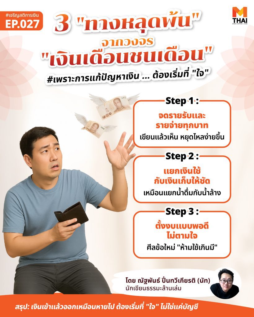 เงินเดือนชนเดือน