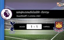 ผลฟุตบอลพรีเมียร์ลีก ลอนดอนดาร์บี้แมตช์