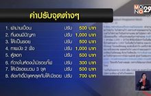 โวยหอพักปรับค่าเสียหายแพงเกินจริง