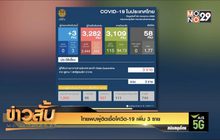ไทยพบผู้ติดเชื้อโควิด-19 เพิ่ม 3 ราย