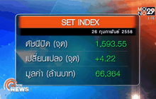ภาพรวมตลาดหุ้นไทย