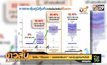 วัคซีน “ซิโนแวค – แอสตราซิเนกา” กระตุ้นภูมิคุ้มกันได้ดี