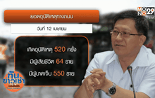 คสช.เผย 4 วันยึดรถเมาแล้วขับ 549 คัน