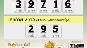 สถิติสลากกินแบ่งรัฐบาล งวด 1 ก.ย. ย้อนหลัง 25 ปี