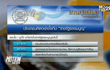 Motion News Break 4 (02-04-59)