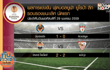 เรือดำน้ำเฉือนหงส์ 1-0 ตัดเชือกยูโรป้านัดแรก