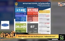 ไทยป่วยโควิด 149 ราย  ส่วนใหญ่มาจาก “คลัสเตอร์บางแค”