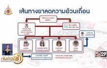 รวบพ่อค้า “ไซบูลทรามีน” ส่ง รง.ผลิตยาลดอ้วนเถื่อน