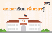 Good Morning Thailand 15-11-58