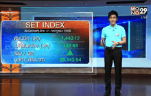 หุ้นไทยฟื้นตัวแรง