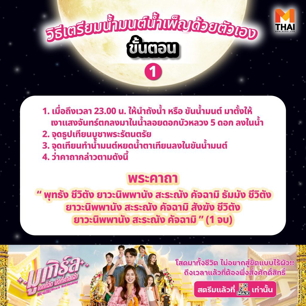 วิธีการ
