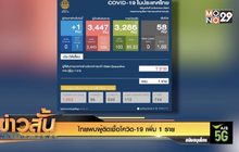ไทยพบผู้ติดเชื้อโควิด-19 เพิ่ม 1 ราย