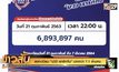 ลงทะเบียน “ม33เรารักกัน” มากกว่า 7.1 ล้านคน