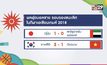 ผลฟุตบอลชายรอบตัดเชือก เอเชียนเกมส์ 2018