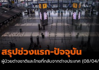 สรุปช่วงแรก-ปัจจุบัน ผู้ป่วยโควิด-19 ต่างชาติ และไทยที่กลับจากต่างประเทศ