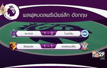 ผลฟุตบอลพรีเมียร์ลีก อังกฤษ