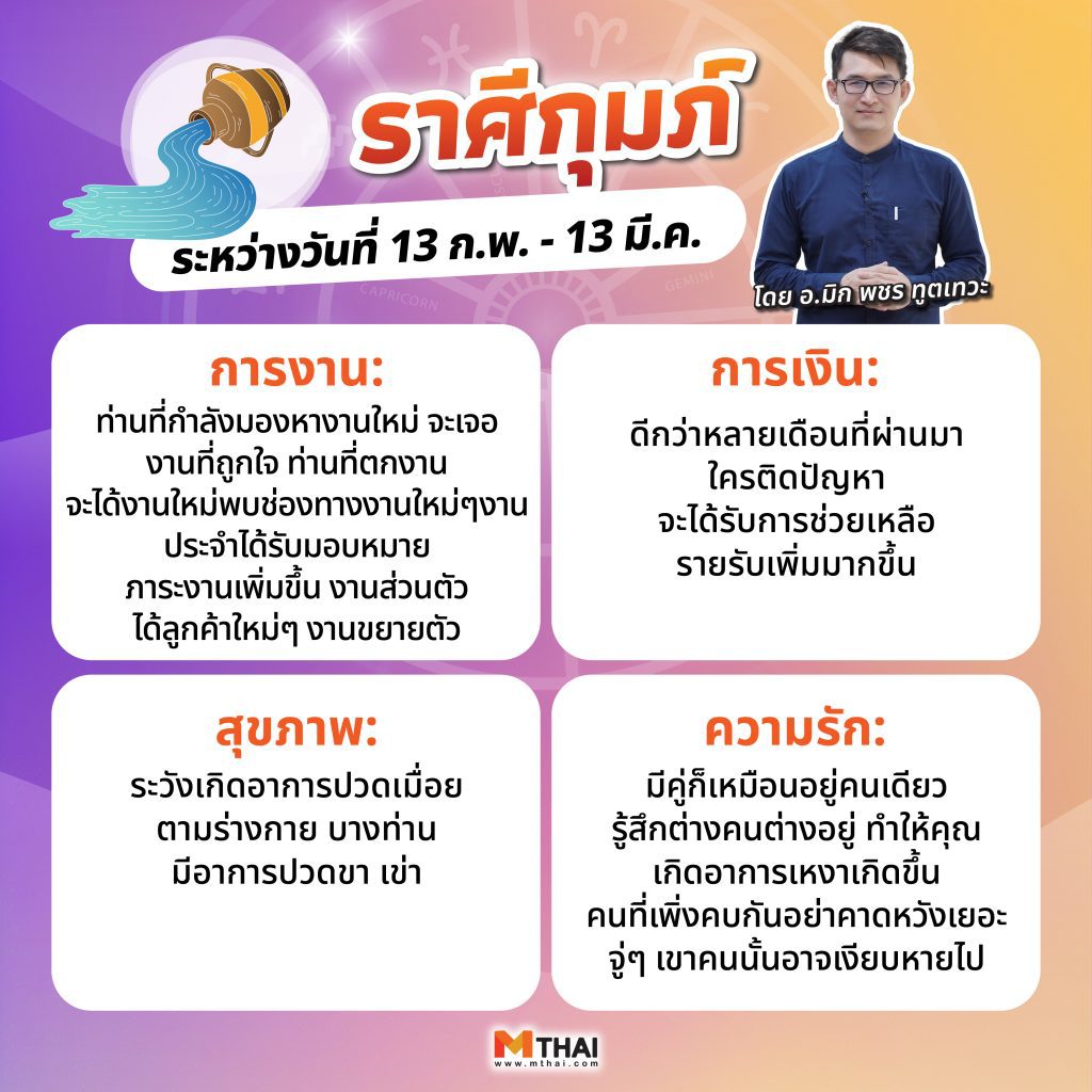 ราศีกุมภ์