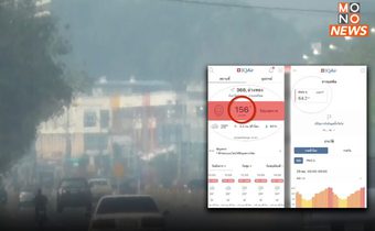 เตือนภัย ชาวอ่างทอง! ค่าฝุ่น PM 2.5 ทะลุโซนแดงในรอบเดือน