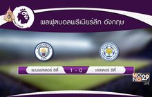 ผลพรีเมียร์ลีก อังกฤษ 06-05-62