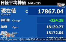 ตลาดหุ้นจีนหยุดซื้อขาย ครั้งที่ 2 ในรอบสัปดาห์