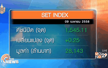 สรุปภาพรวมตลาดหุ้นไทยวันนี้  (9 เม.ย.)