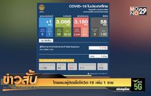 ไทยพบผู้ติดเชื้อโควิด-19 เพิ่ม 1 ราย