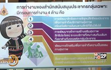 สสส.จัดประชุมวิชาการยกระดับชีวิตประชากรกลุ่มเฉพาะ