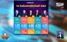 เปิด “แชมป์เศรษฐีหุ้นไทย” ปี 62