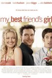 My Best Friend’s Girl แอ้ม ด่วนป่วนเพื่อนซี้