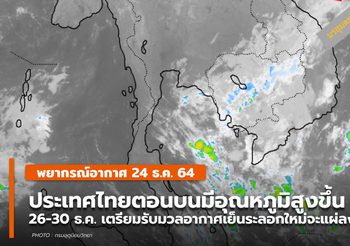 พยากรณ์อากาศ – 24 ธ.ค. ไทยตอนบนอุณหภูมิสูงขึ้น / ภาคใต้มีฝนน้อย