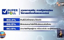 “สวนดุสิตโพล” เผยคนส่วนใหญ่เล่นโซเชียลฯช่วงกักตัวยุคโควิด-19