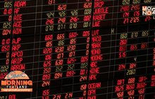 หุ้นไทยแกว่งตัวแคบ