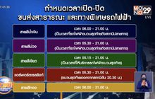 ​เตือนวางแผนเดินทาง หลังคำสั่งล็อกดาวน์10จังหวัด เริ่มวันนี้