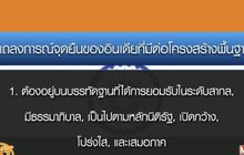 “อินเดีย” แถลงจุดยืนต้าน “เส้นทางสายไหม” ของจีน