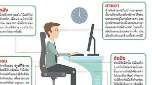 เปลี่ยนท่านั่งใหม่…ห่างไกล ออฟฟิศซินโดรม