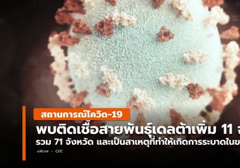 กรมวิทยาศาสตร์การแพทย์ พบเชื้อสายพันธุ์เดลต้าเพิ่ม 11 จังหวัด