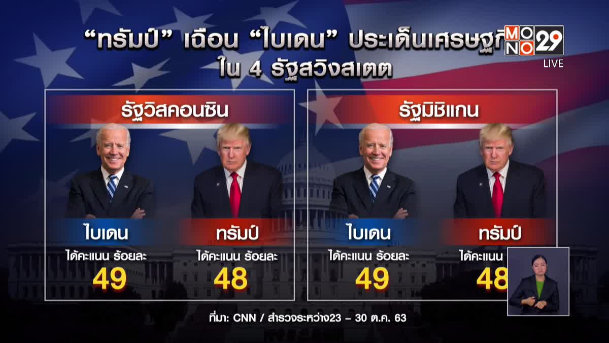 โพลเลือกตั้งสหรัฐฯ โค้งสุดท้าย "ทรัมป์-ไบเดน" ใครนำ?