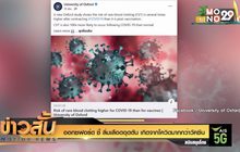 ออกซฟอร์ด ชี้ ลิ่มเลือดอุดตัน เกิดจากโควิดมากกว่าวัคซีน