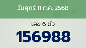 หวยลาว งวดวันศุกร์ 11 กรกฎาคม 2568