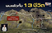 หน่วยซีล ลุยน้ำเจอ 13 ชีวิต ห่างหาดพัทยา 400 เมตร